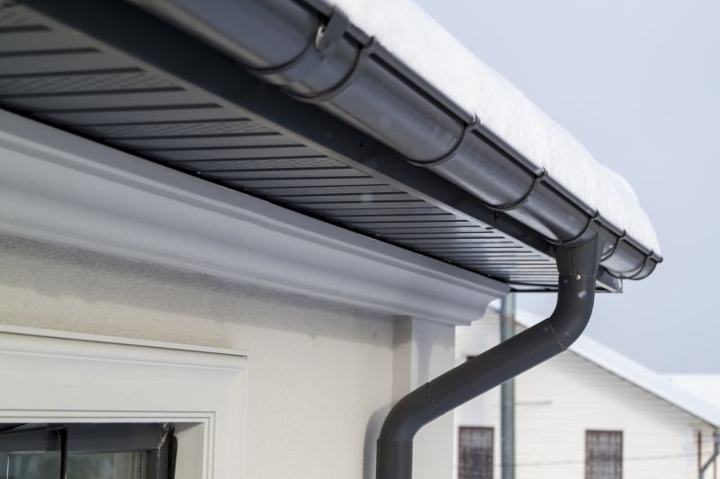 Gutter System Completion